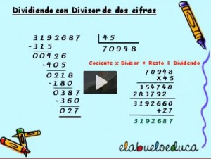 Cómo hacer divisiones de dos cifras