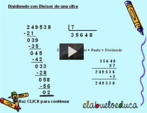Cómo hacer una división
