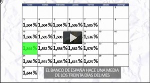 Cómo se calcula el euribor