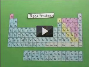 Cómo se lee la tabla periódica