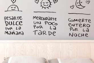 Decoración de paredes con letras