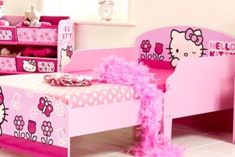 Ideas para decorar con Hello Kitty