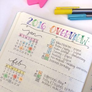 Cómo estructurar el calendario anual del diario personal