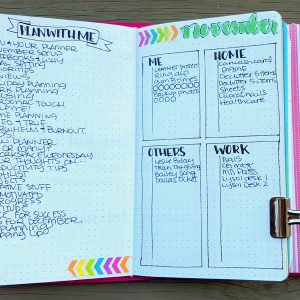 El monthly log del bullet journal