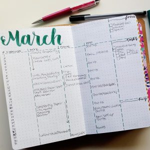 Qué es el calendario mensual del bullet journal
