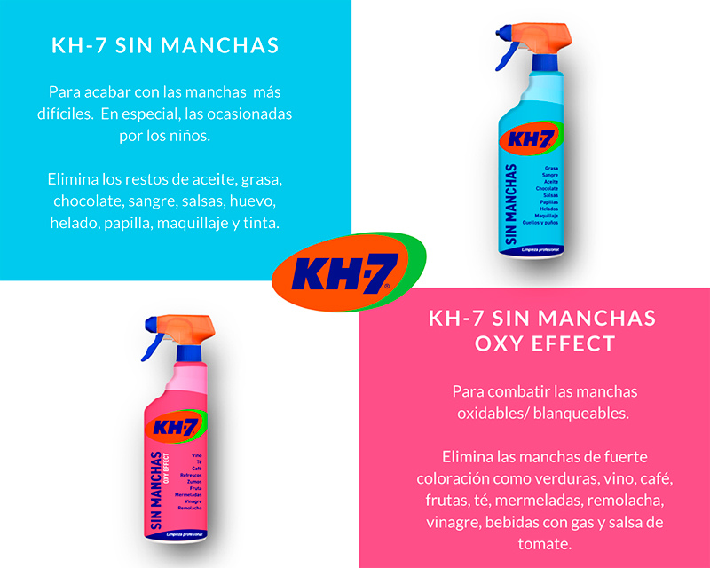 Todo lo que debes saber para eliminar las manchas de la ropa